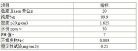 廣東(dōng)四氯乙(yǐ)烯質量(liàng)标準