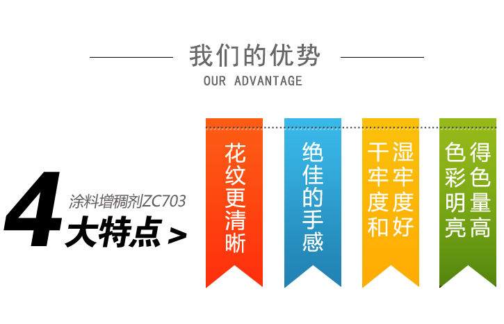 塗料增稠(chóu)劑ZC804