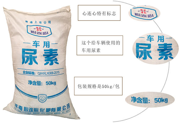 車用(yòng)尿素溶液的化學(xué)性質和物理性質(zhi)是什麽？