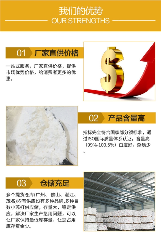 食品級(ji)小蘇打