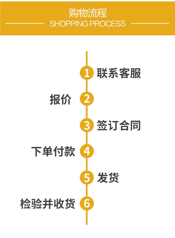 食品級(ji)小蘇打