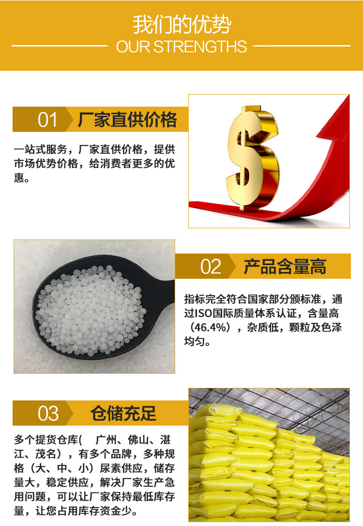 博大尿素(sù)_03.jpg
